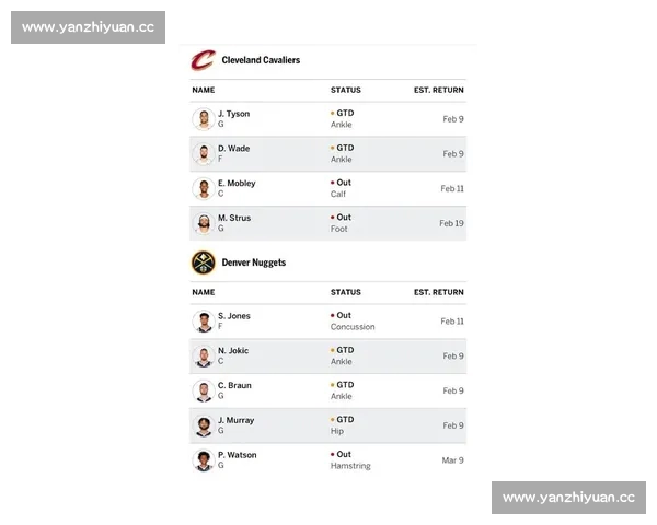 NBA最新伤停报告：超级球星受伤影响赛季走势 各队伤情更新一览