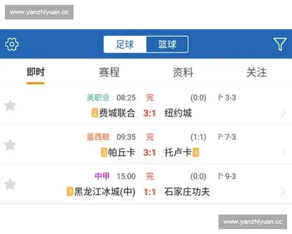 实时体育比分平台入口提供全场赛事数据即时更新分析